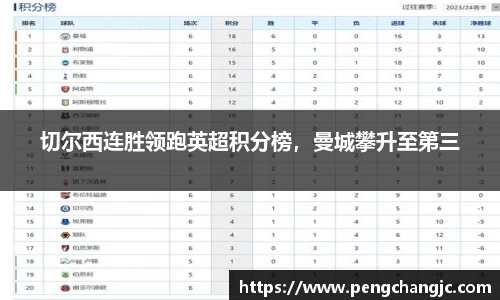 乐盈VI首页
